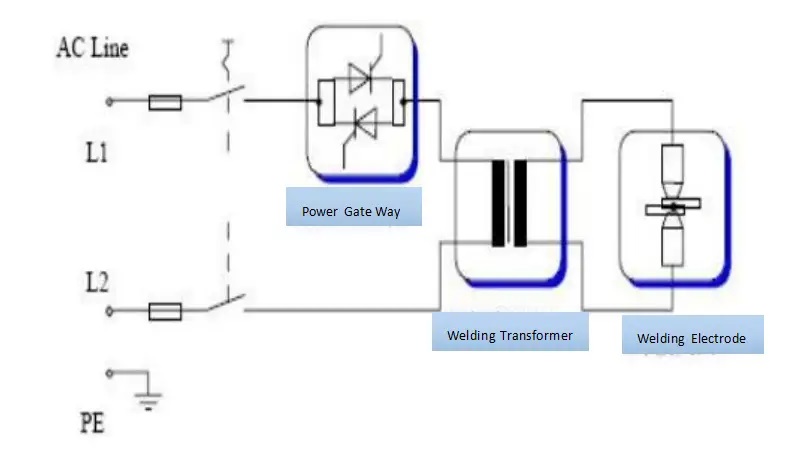 交流焊接電路圖