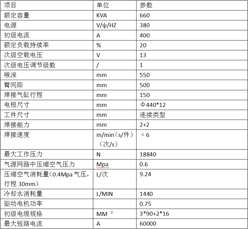 汽車門框逆變縫焊機產品參數