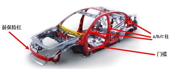 高強度熱成形鋼板螺母凸焊機工藝介紹 高強度熱成形鋼板螺母凸焊機工藝介紹