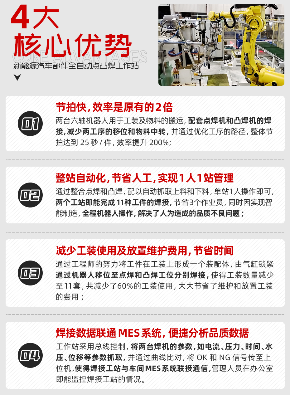 新能源汽車部件全自動點凸焊工作站詳情核心優勢