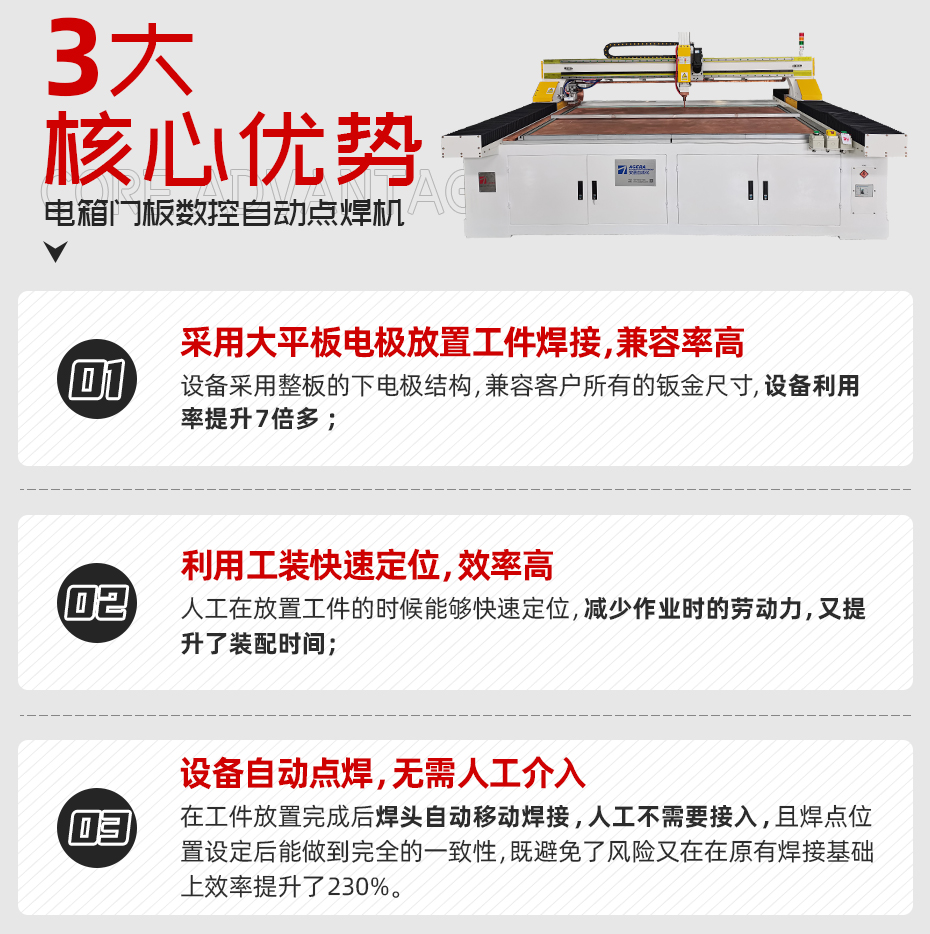 電箱門板數控自動點焊機核心優勢