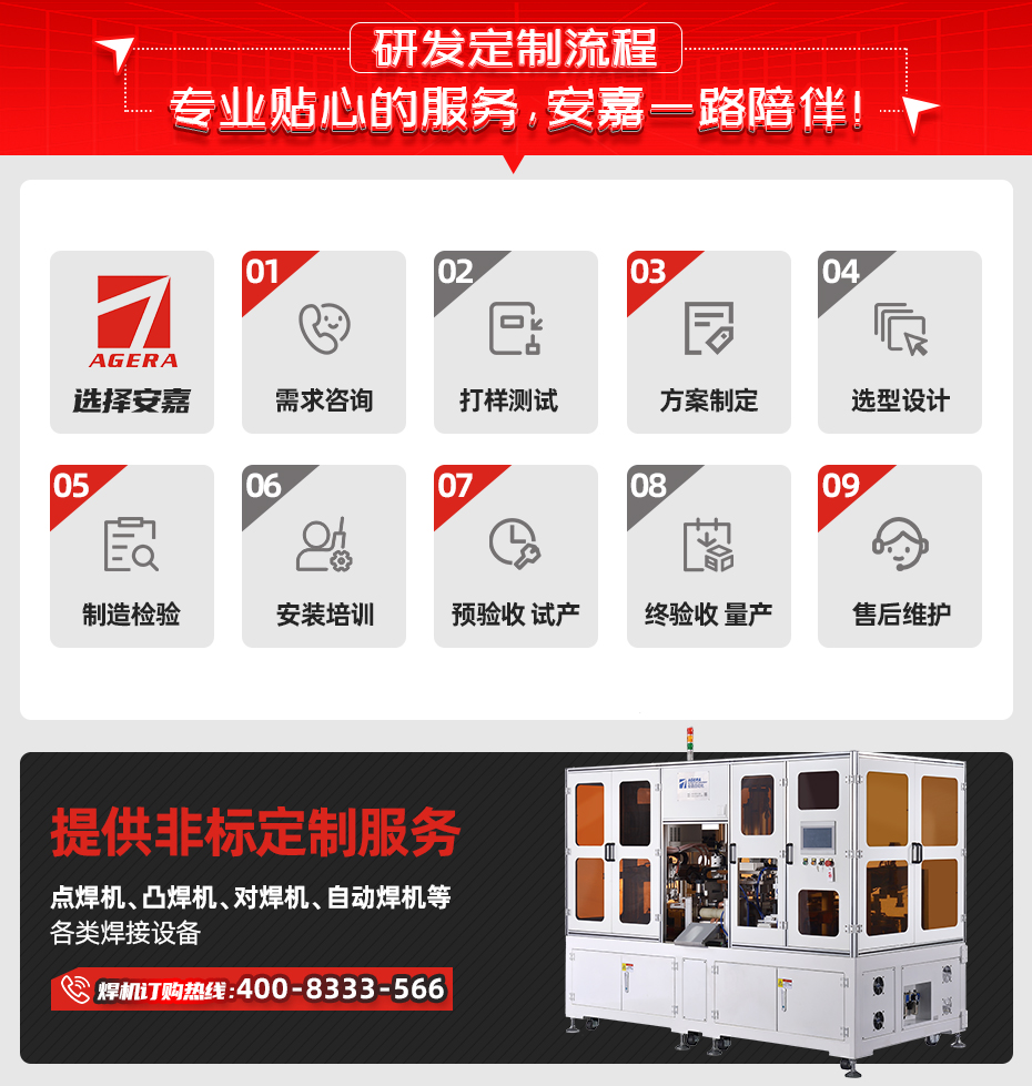 方管自動閃光對焊機研發定制流程