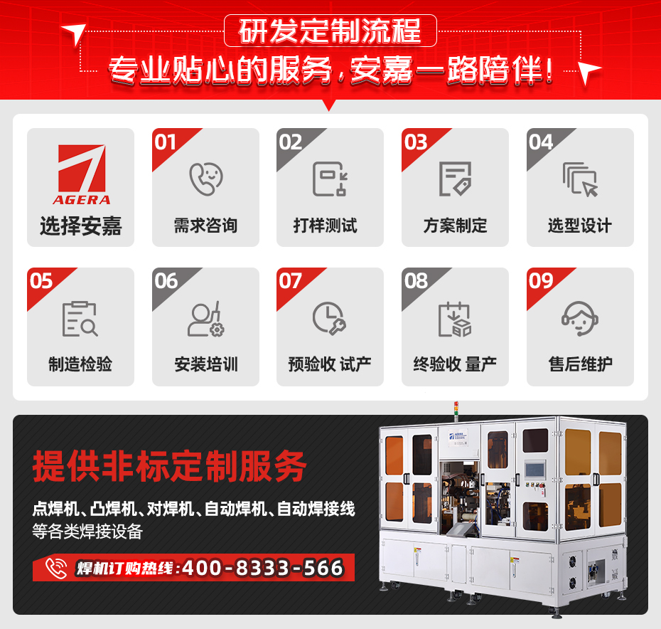 新能源汽車銅片釬焊點(diǎn)焊機(jī)研發(fā)定制流程