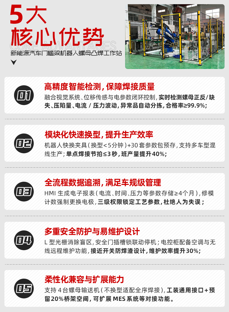 汽車門檻梁機器人螺母焊接工作站詳情核心優勢