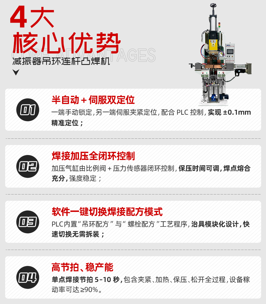 減振器吊環連桿凸焊機詳情核心優勢