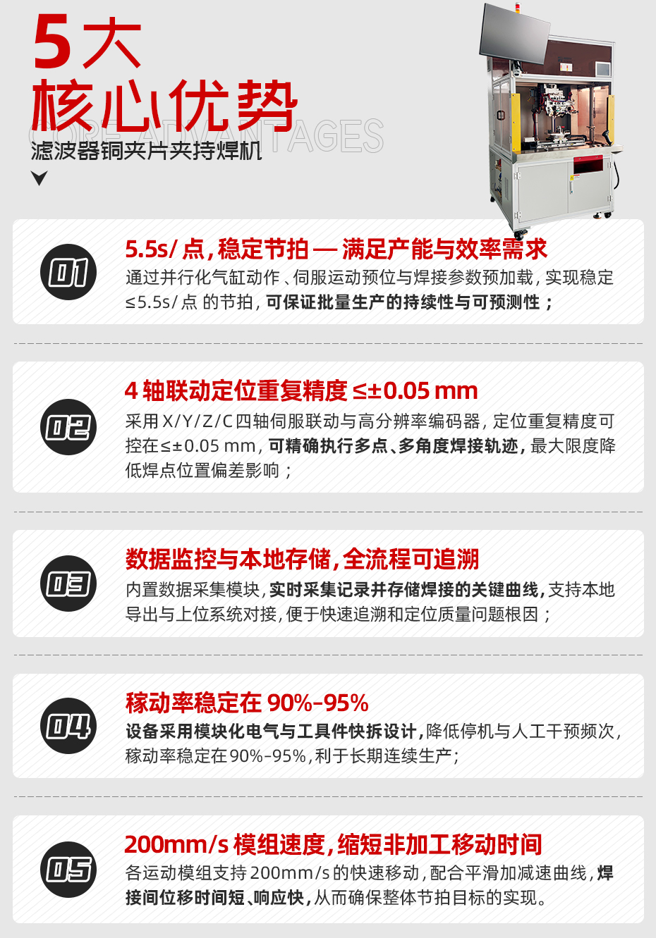 濾波器銅夾片夾持焊機核心優勢